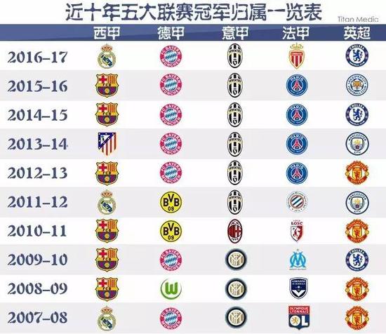 播客不仅仅